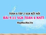 Bài 9.11 SGK Toán 6 tập 2 Kết nối tri thức